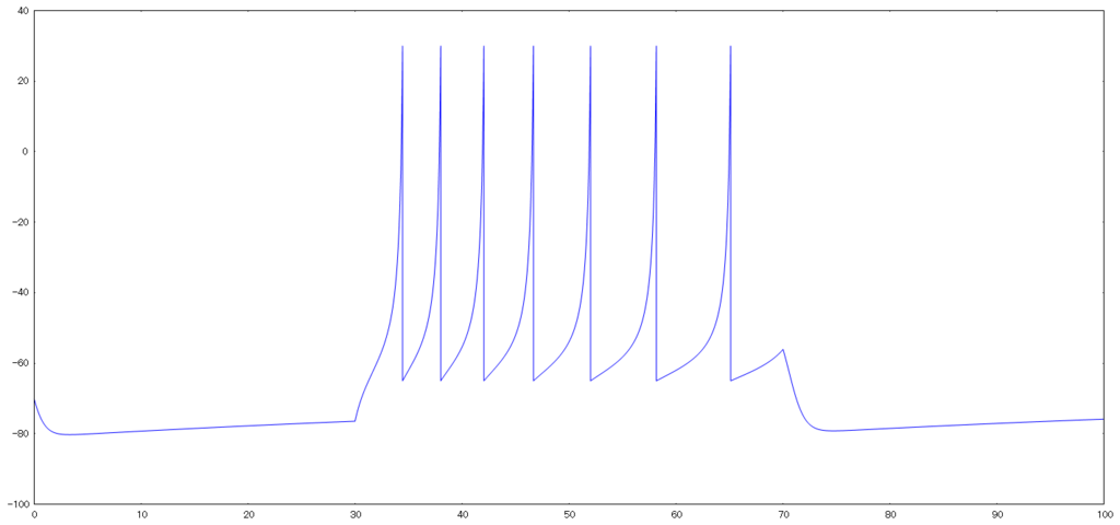 f:id:suzuzusu:20180325123127p:plain