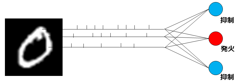 f:id:suzuzusu:20180416043913p:plain