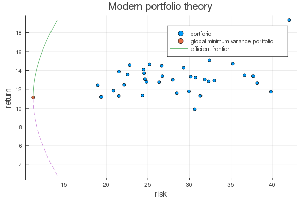 f:id:suzuzusu:20200409000102p:plain