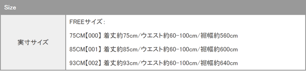 f:id:svam6479:20180503101940p:plain f:id:svam6479:20180503101940p:plain