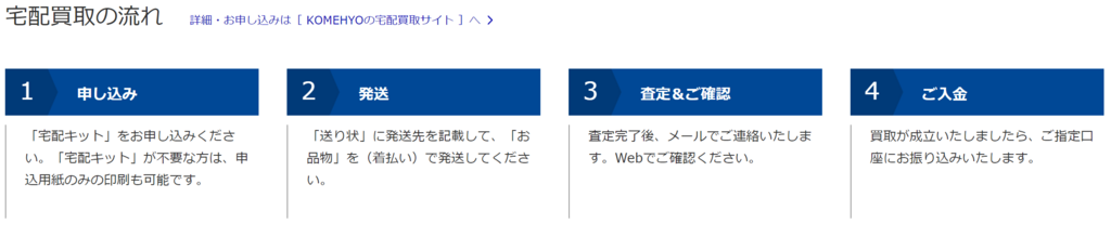 f:id:svam6479:20180519225407p:plain f:id:svam6479:20180519225407p:plain