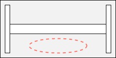 上から見た図