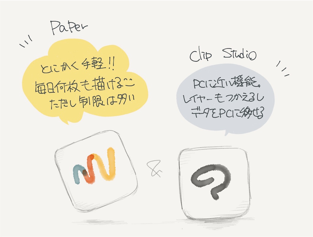 f:id:swaaaaan:20180109125646j:image f:id:swaaaaan:20180109125646j:image