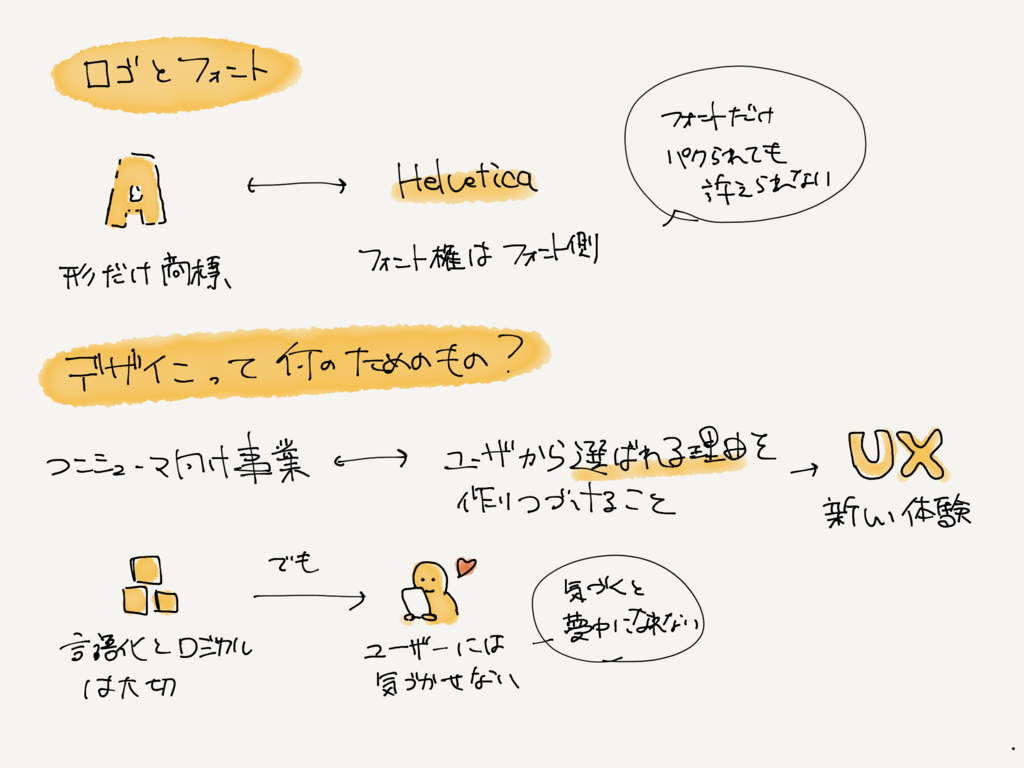 f:id:swaaaaan:20180205215648p:plain