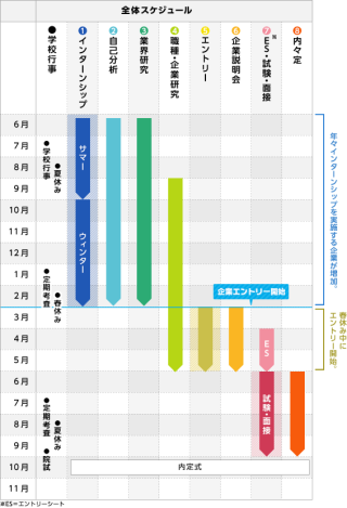 f:id:swablg:20180219221607p:plain f:id:swablg:20180219221607p:plain