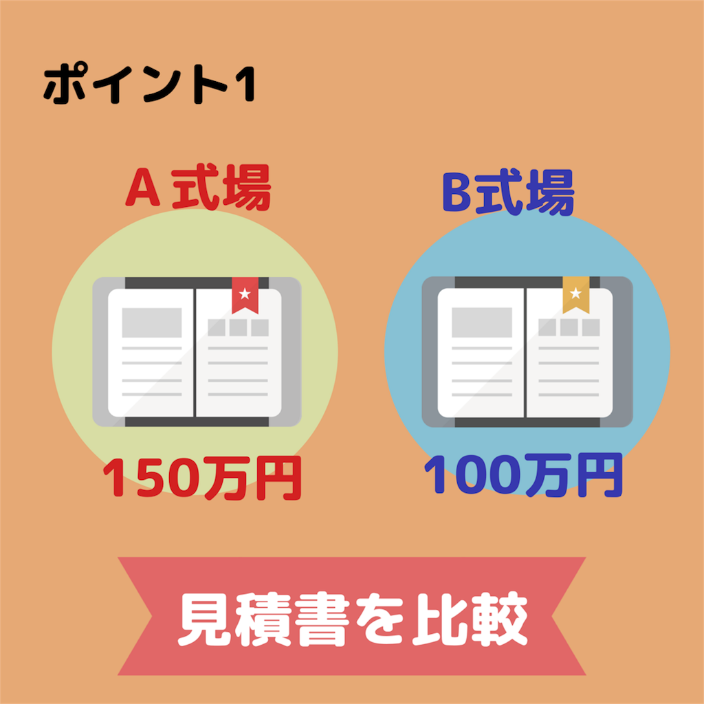 f:id:swallow178:20181204220629p:image f:id:swallow178:20181204220629p:image