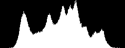 f:id:swe_eight:20190717225042p:plain