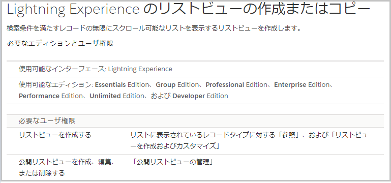 リストビューの権限設定について Salesforceのこととか