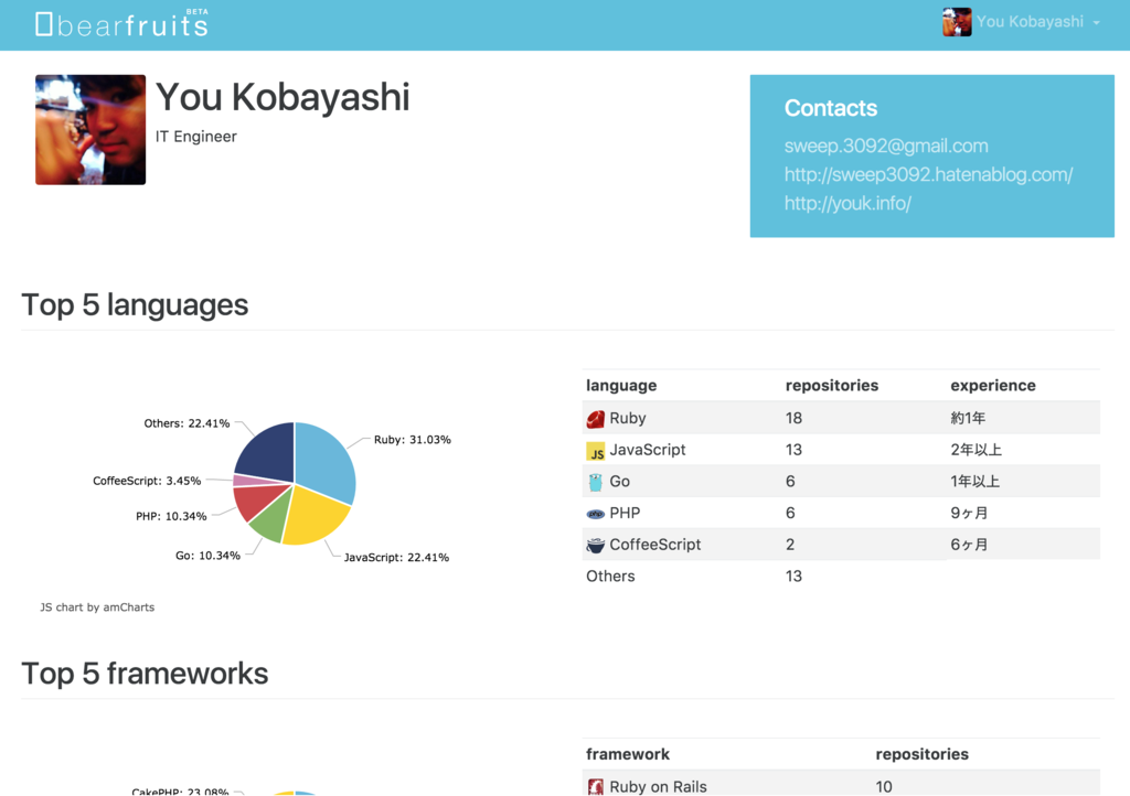 f:id:sweep3092:20161031145412p:plain