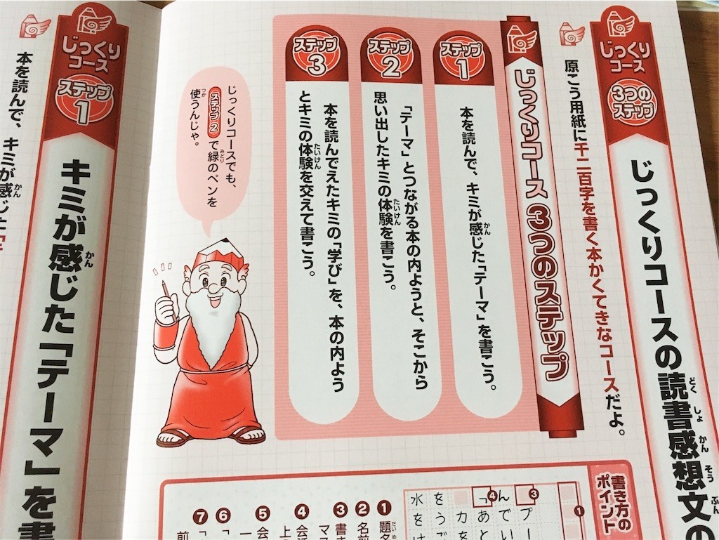 f:id:sweet-orange:20190705082806j:image
