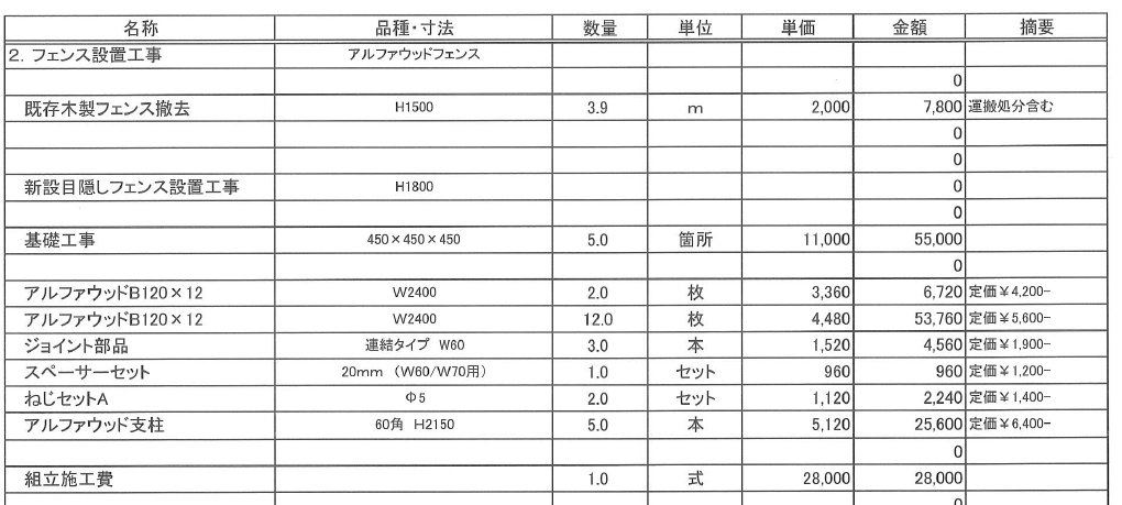 f:id:sweet-orange:20191115120218p:plain