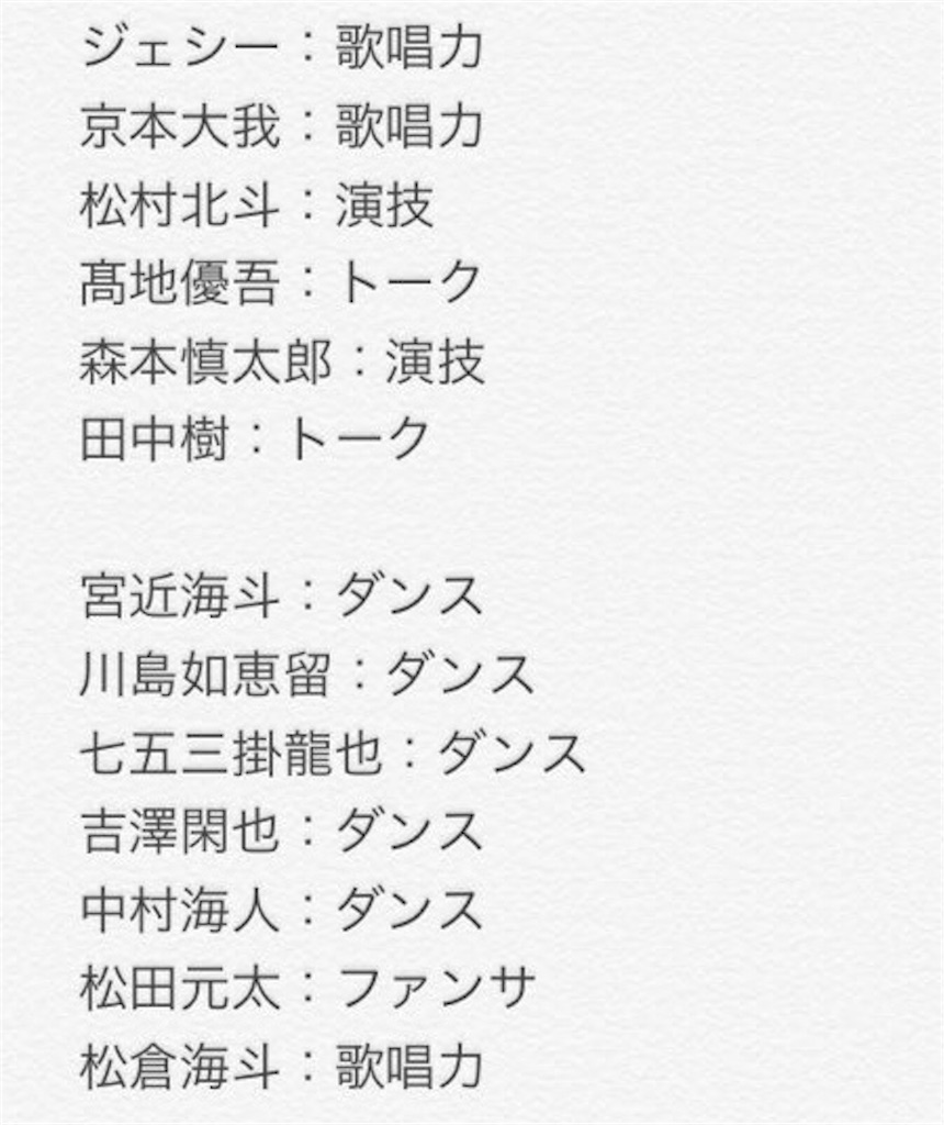 f:id:sweetTiger:20190914221212j:image