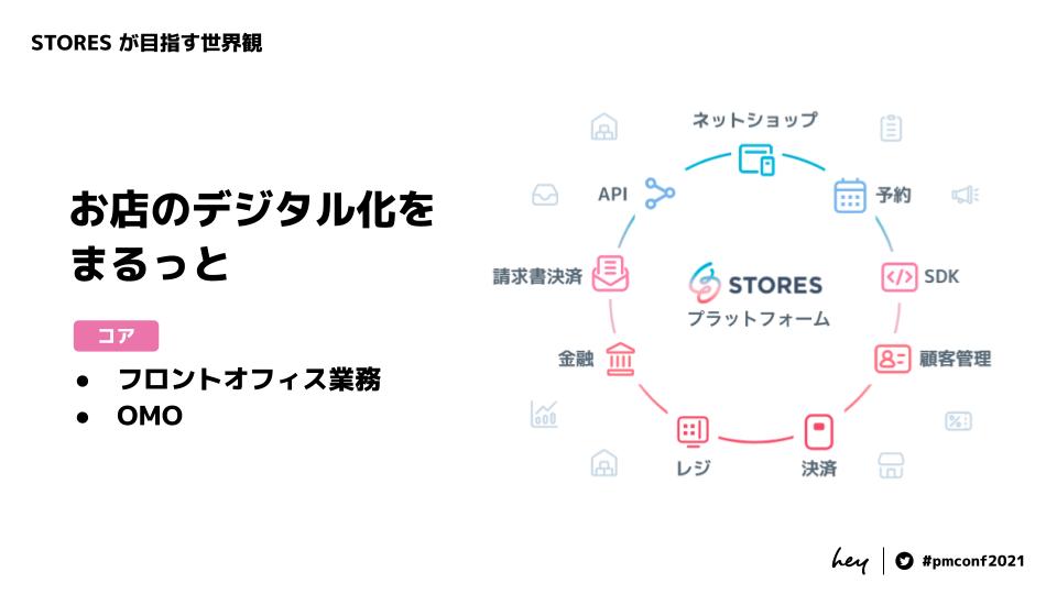 f:id:sweet_chiho05:20211112135511j:plain