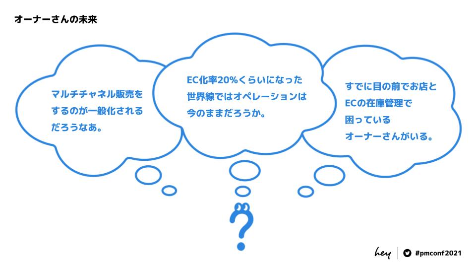 f:id:sweet_chiho05:20211112135553j:plain