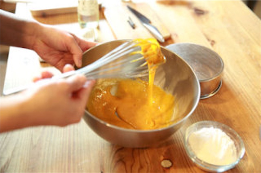 f:id:sweetcakecafe:20180212214447j:image