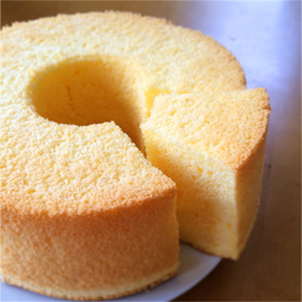 f:id:sweetcakecafe:20180214030528j:image