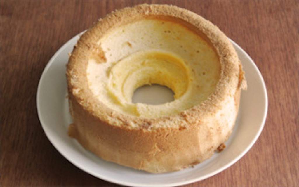 f:id:sweetcakecafe:20180314211036j:image f:id:sweetcakecafe:20180314211036j:image