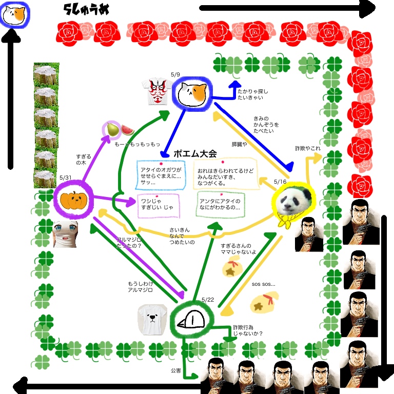 f:id:sweetclover194:20180903133411j:plain f:id:sweetclover194:20180903133411j:plain