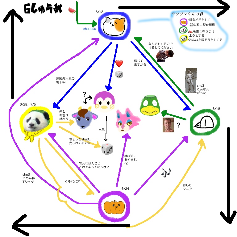 f:id:sweetclover194:20180903133421j:plain f:id:sweetclover194:20180903133421j:plain