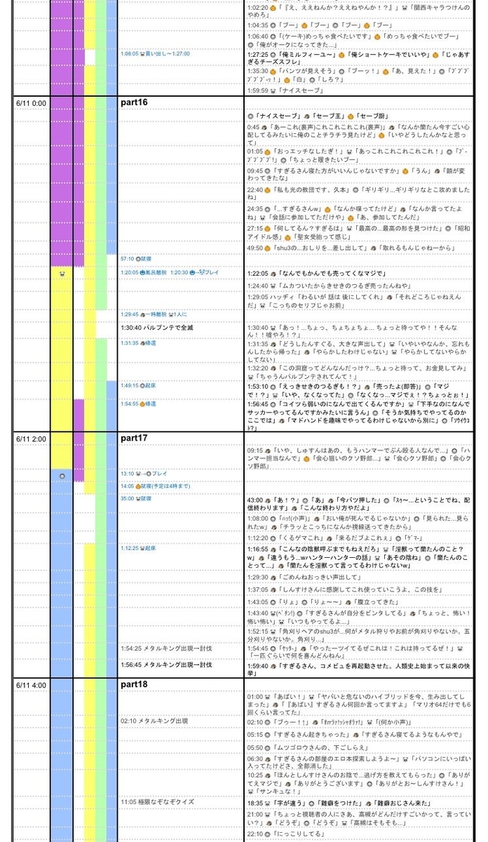 Xsz Led照明とエアコンのお店 Xsz Xsz シーリングファン パナソニック 照明 電球 Led照明