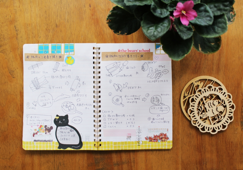 f:id:sweeteatime:20161113213059j:plain f:id:sweeteatime:20161113213059j:plain