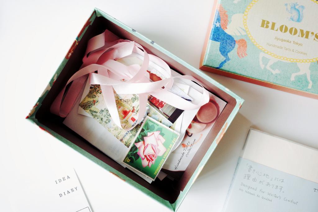 f:id:sweeteatime:20180308181236j:plain