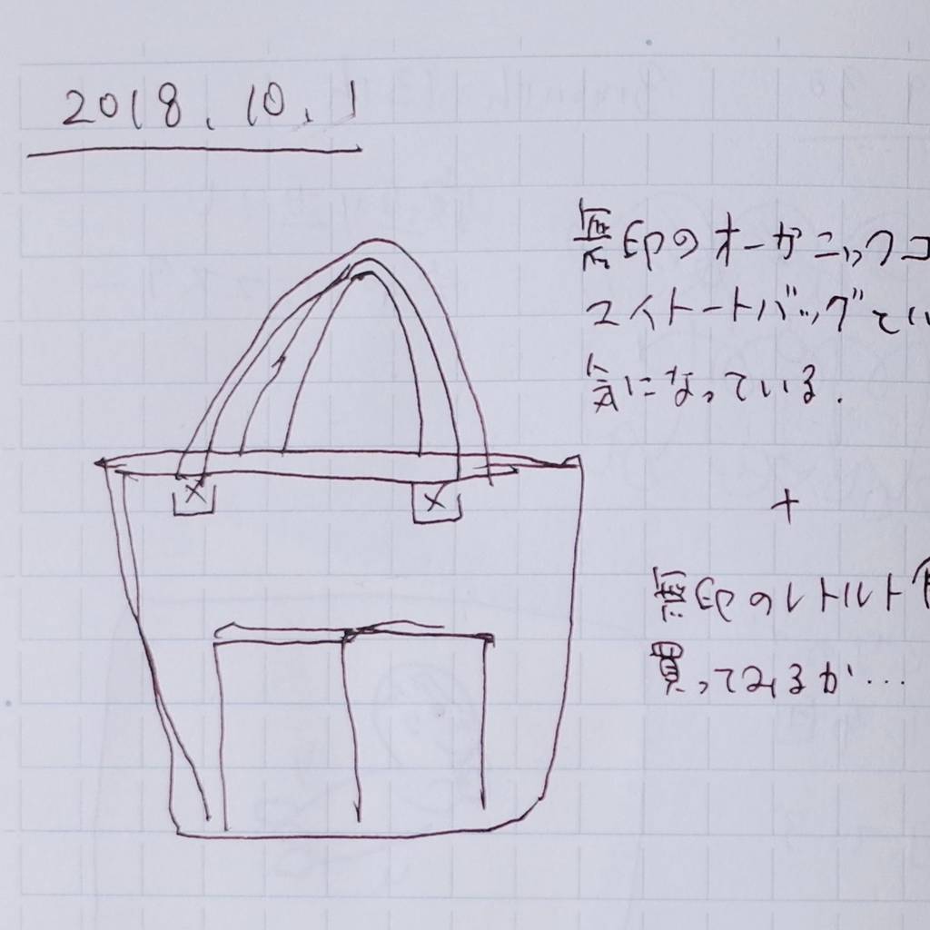 f:id:sweeteatime:20181012234153j:plain f:id:sweeteatime:20181012234153j:plain