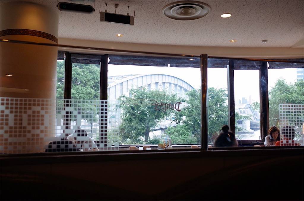 f:id:sweeteatime:20190604132058j:plain