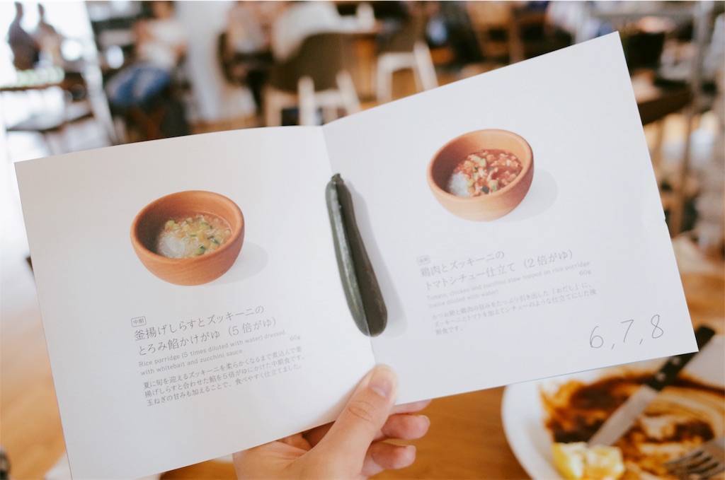 f:id:sweeteatime:20190609185526j:plain