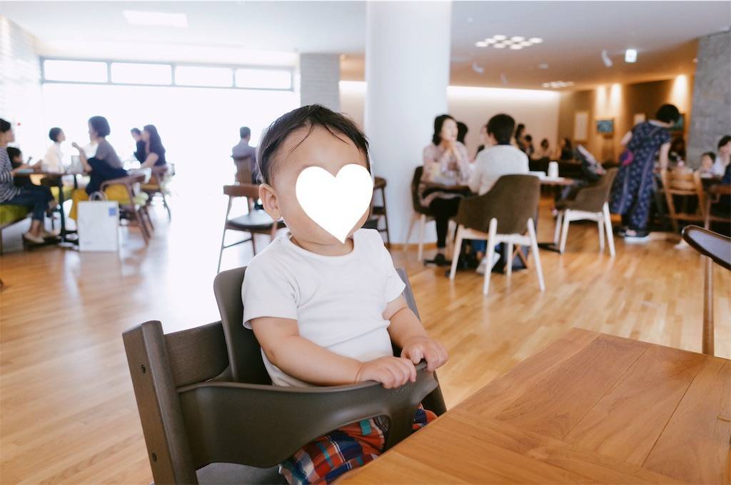 f:id:sweeteatime:20190609185532j:plain