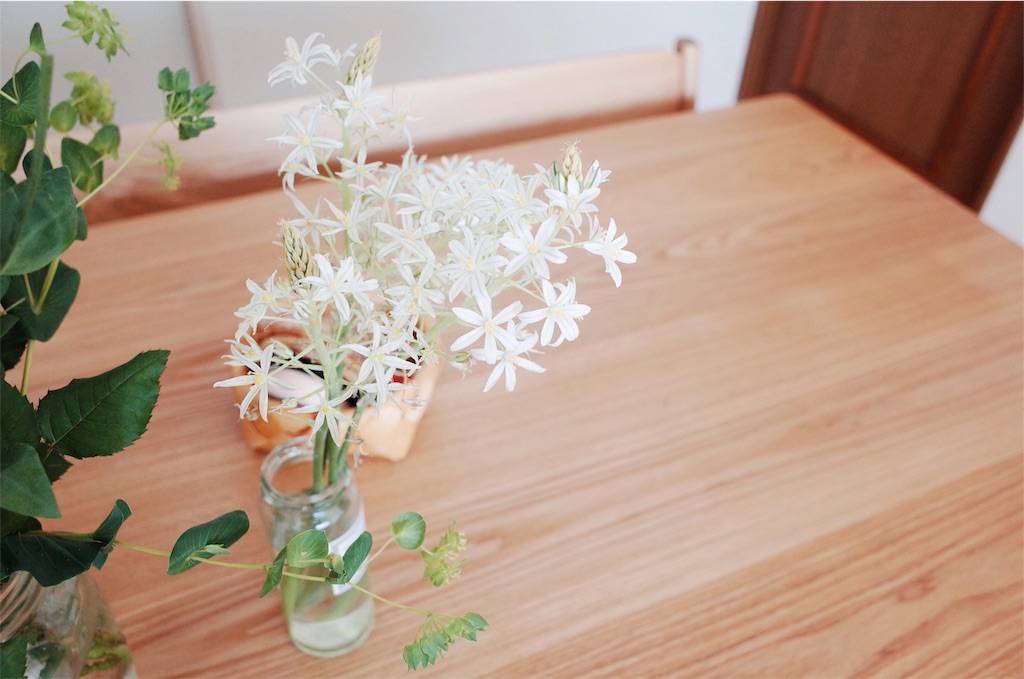 f:id:sweeteatime:20190702235747j:plain