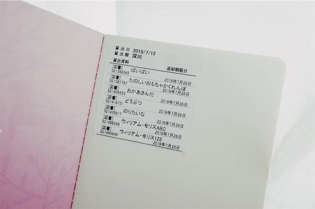 f:id:sweeteatime:20190730142329j:plain