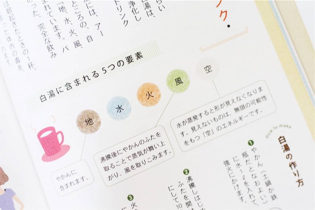 f:id:sweeteatime:20190910122727j:plain