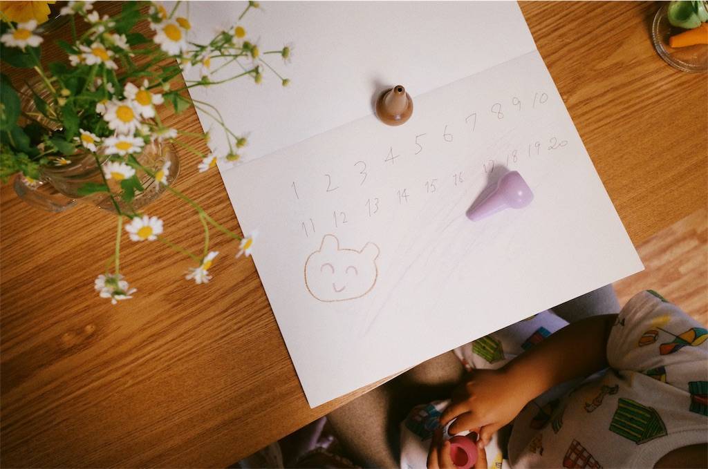 f:id:sweeteatime:20200518232813j:plain f:id:sweeteatime:20200518232813j:plain