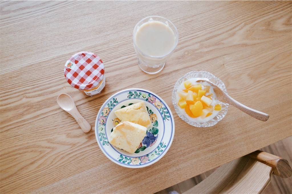 f:id:sweeteatime:20210818005305j:plain