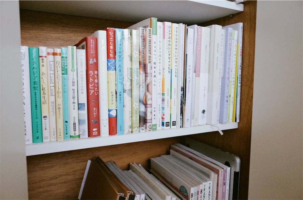 f:id:sweeteatime:20210910000903j:plain