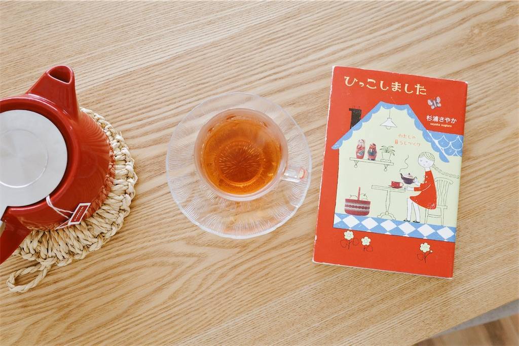 f:id:sweeteatime:20220201080948j:plain