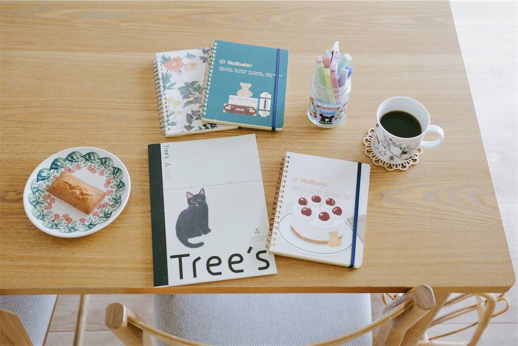Sweet+++ tea time