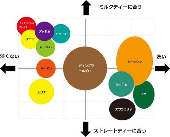 f:id:sweetiok:20200302235417j:plain f:id:sweetiok:20200302235417j:plain