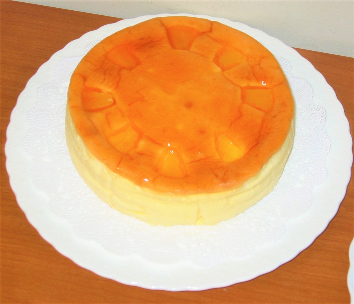 f:id:sweetiok:20200729233158j:plain f:id:sweetiok:20200729233158j:plain