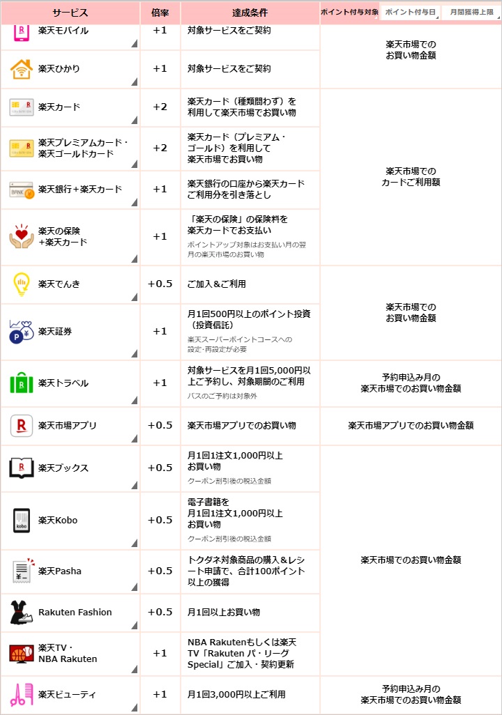 f:id:sweetiok:20201018224553j:plain f:id:sweetiok:20201018224553j:plain
