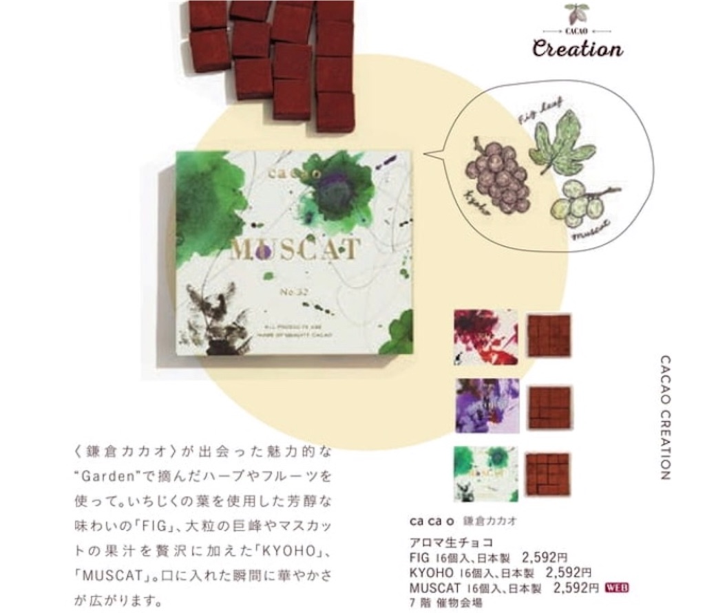 f:id:sweets5:20200126213022j:image