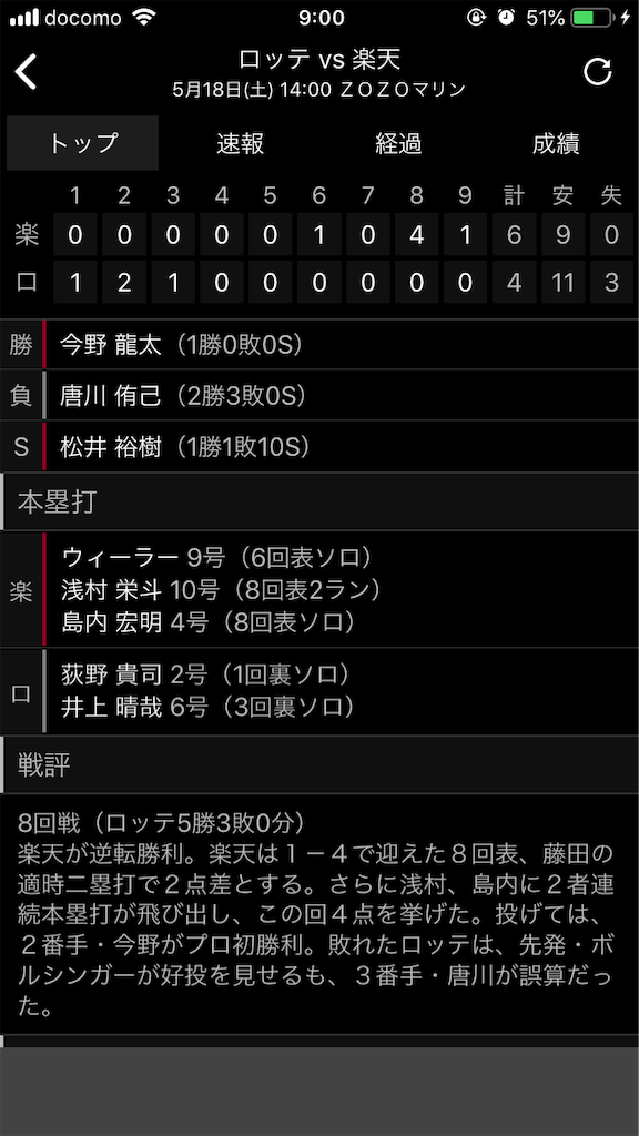 f:id:sweets78:20190519204135p:image:w300