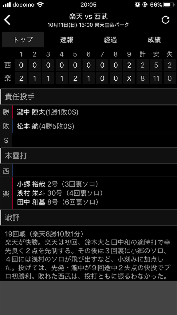 f:id:sweets78:20201011201059p:plain:w350