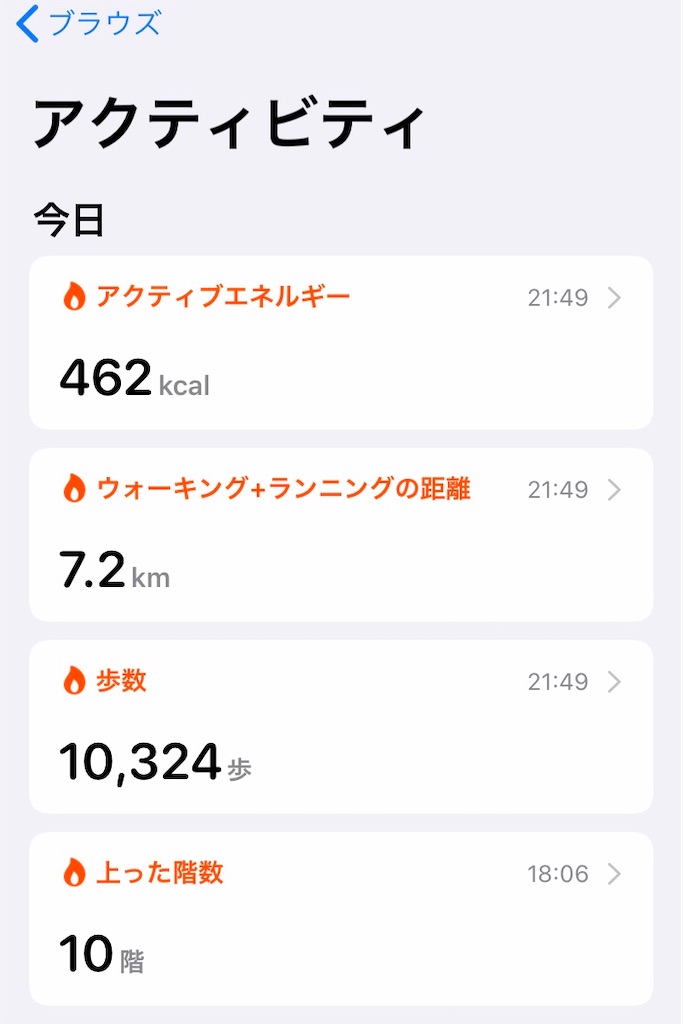f:id:sweets78:20201220224914j:plain:w180