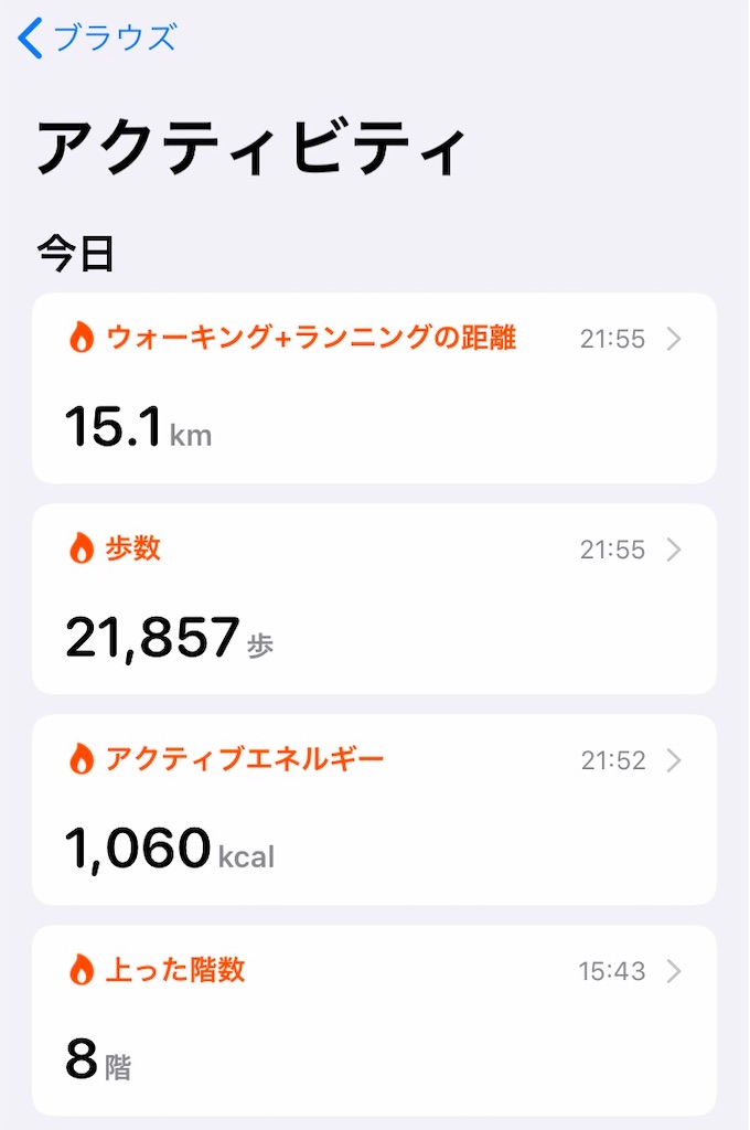 f:id:sweets78:20210227221402j:plain:w250