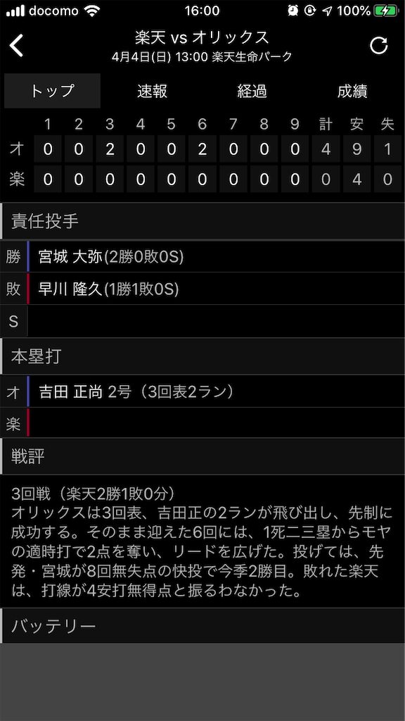 f:id:sweets78:20210404225257p:plain:w350
