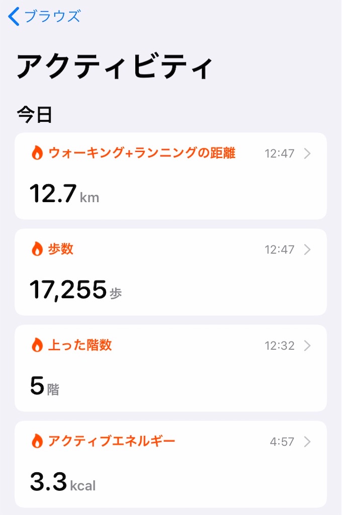f:id:sweets78:20210801135351j:plain:w250