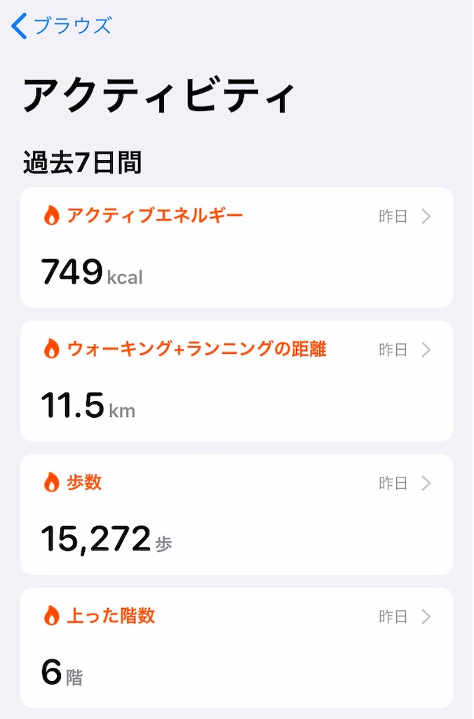 f:id:sweets78:20210808040112j:plain:w250