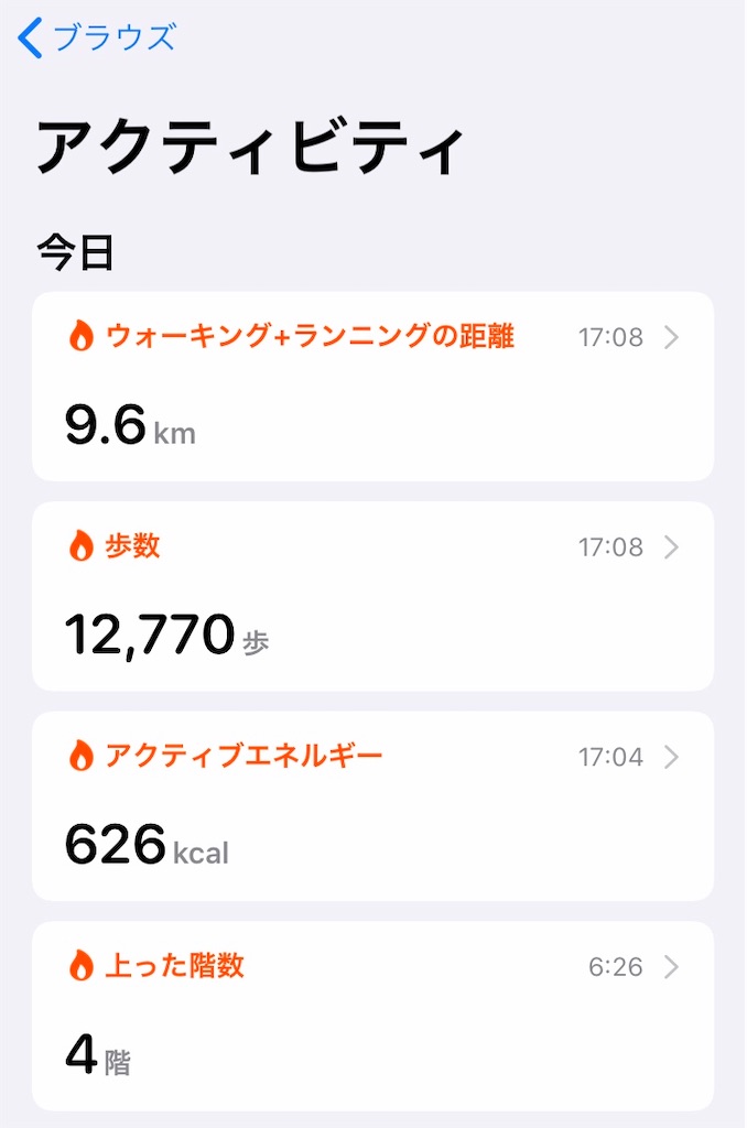 f:id:sweets78:20210809072111j:plain:w250